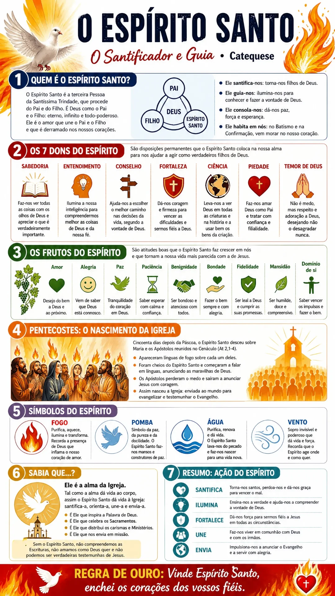 O Espírito Santo